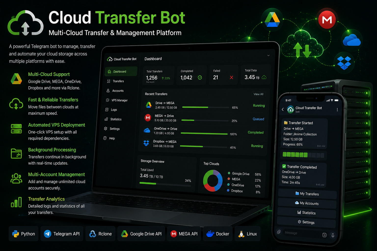 Cloud Transfer Bot