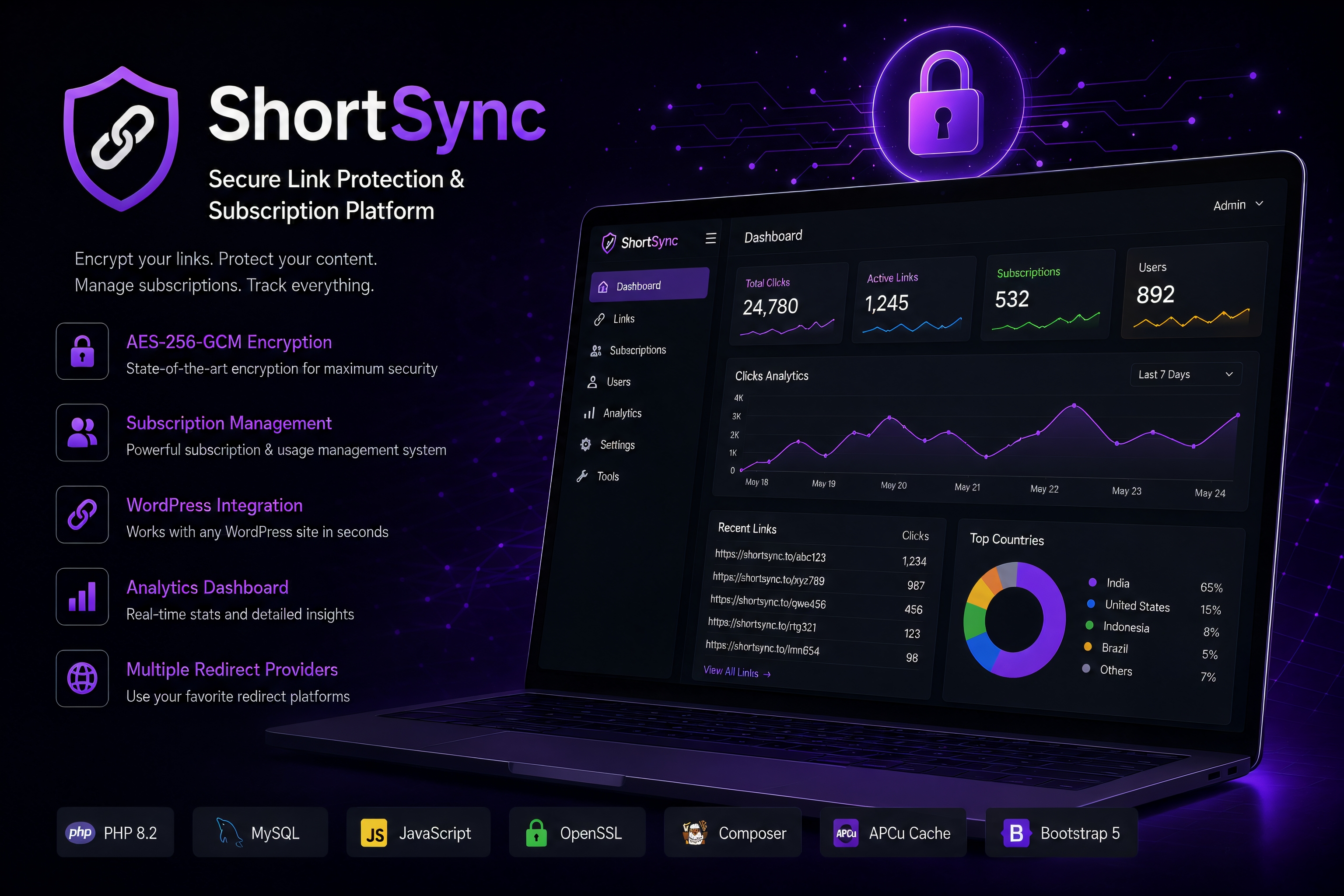 ShortSync Platform